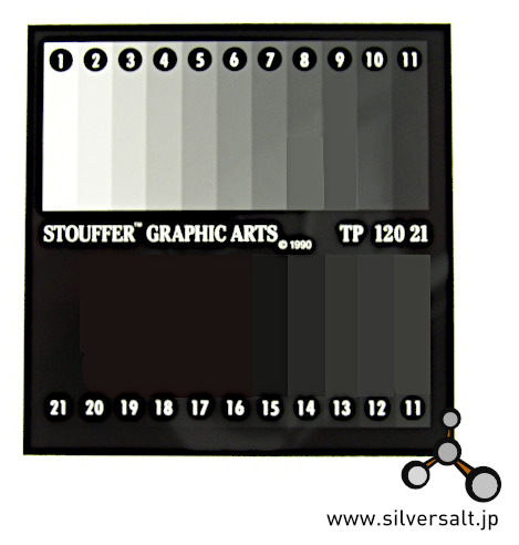 (image for) ストウファ トランスミッション ステップウェッジ 120 - Stouffer Transmission Step Wedge 120