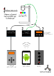 Heiland LED Controller App