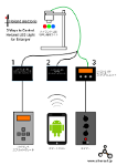 Heiland LED Controller Timer