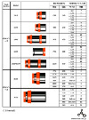 JOBO 1500 2500